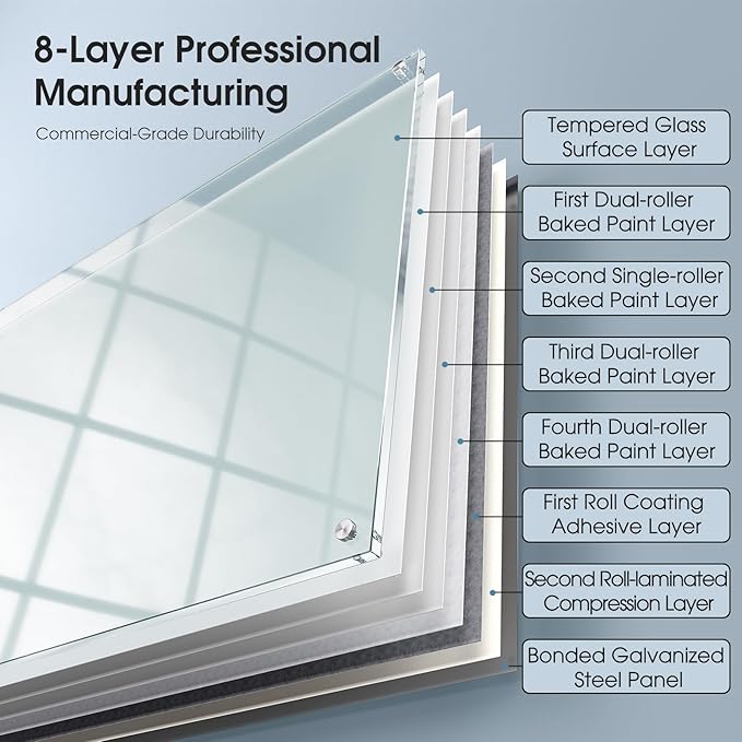 MaxGear Glass White Board 48x36 Inches, Wall Mounted Magnetic Glass Dry Erase Board, Large Frameless Whiteboard with 1 Eraser,3 Markers and 6 Magnets for Office, School, Home