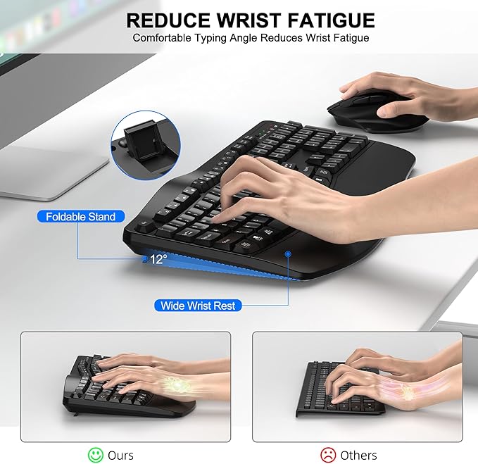 Wireless Keyboard and Mouse Combo, 2.4G Full Size Wave Keys Ergonomic Keyboard with Wrist Rest and 3-Level DPI Adjustable Wireless Ergonomic Mouse for Windows, Mac OS Desktop/Laptop/PC(Black)