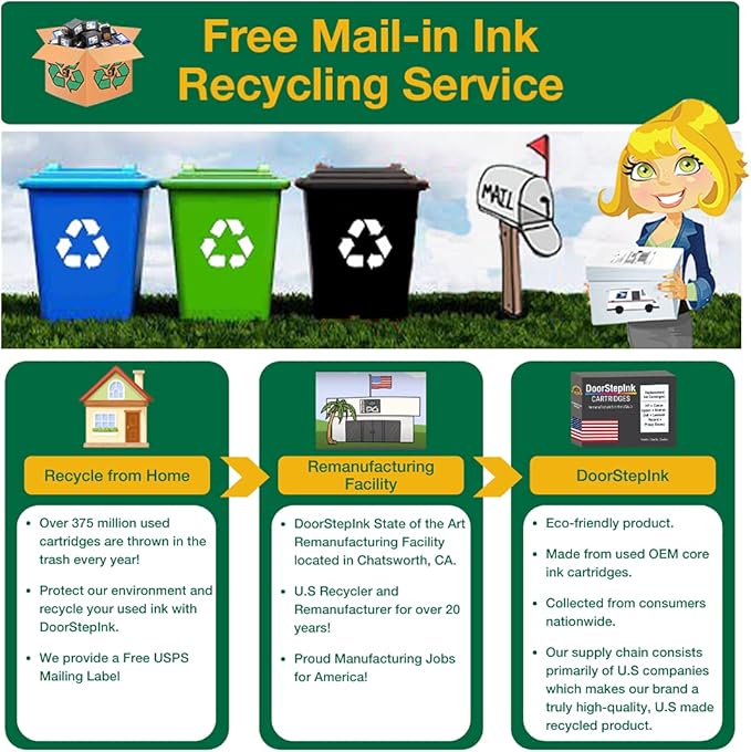 DoorStepInk Remanufactured Ink Cartridges for HP 15 C6615DN Black 2 Pack – Compatible with HP DeskJet 810C, 812C, 825C, 825cvr, Officejet 5110, V40, 5110xi, PSC 500, 950, 750, High Yield USA Made