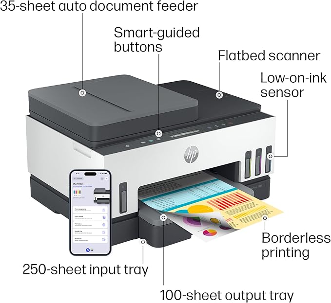 HP Smart Tank 7301 Wireless All-in-One Ink Tank Printer, Scanner, Copier with 2 years of ink included, Best-for-home office, Cartridge-free Refillable, AI-enabled (28B70A)