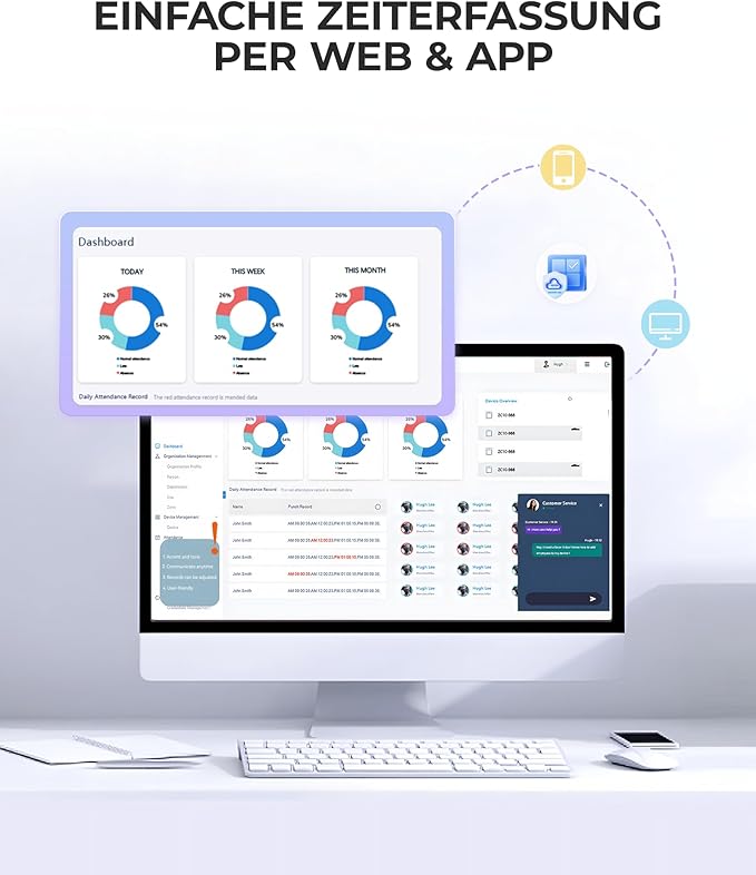 NGTeco Cloud Time Clock, Upgraded TC1 Remote Control 2.4GHz WiFi Time Card Machine for Small Business with Software & App for iOS/Android, Includes 5 RFID Cards No Monthly Fees