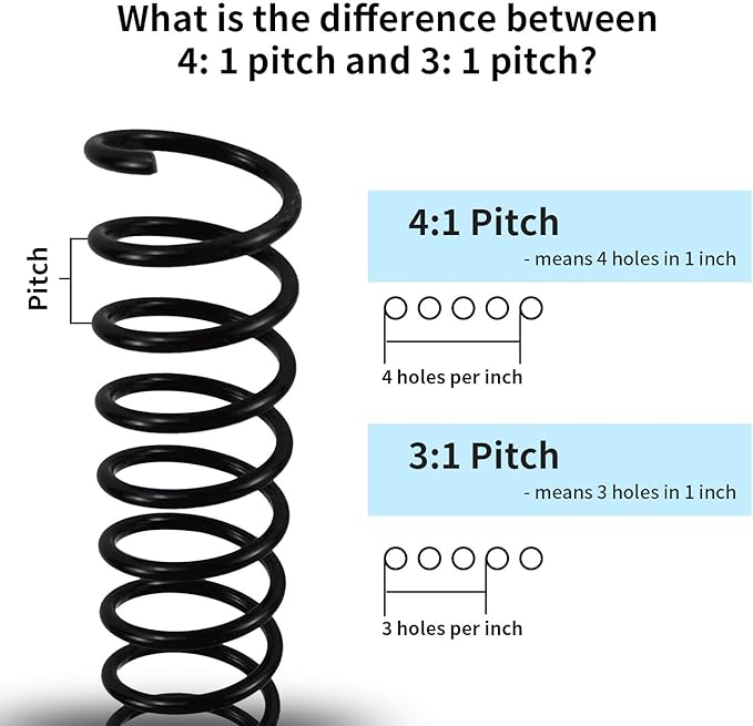 Rayson 15.9mm Plastic Spiral Coil Binding 3:1 Pitch, 5/8inch, 140 Sheets Capacity Black Coil Binding Spines - Versatile for Office and Educational Tasks, Pack of 100
