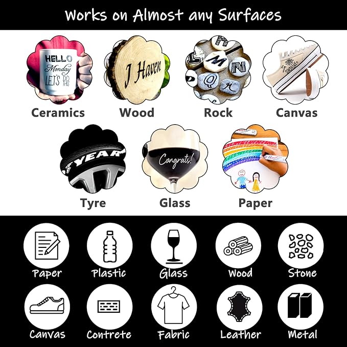 TFIVE Blue Paint Pens Markers - 12 Pack Oil Based Permanent Marker, Medium Tip, Never Fade, Quick Dry, Waterproof Paint Pen for Rocks Painting, Wood, Fabric, Plastic, Canvas, Glass, Metal