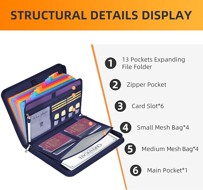 JUNDUN Accordion File Organizer - 12 Pocket Expanding File Folder with Zipper & Labels - Fireproof File Folder Organizer with Multi-Pockets,Document Organizer for Letter A4 Files and More (Blue)