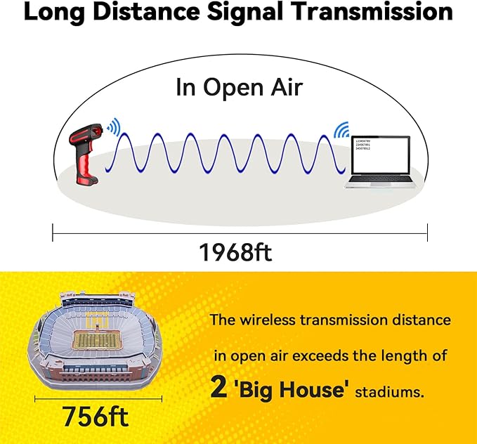 Alacrity Upgraded 2D Industrial Barcode Scanner with Wireless Charging Stand, 1968 Feet Transmission Distance 433Mhz Wireless & Bluetooth 2in1 Barcode Reader, Shock Dust Proof Hands Free, Red
