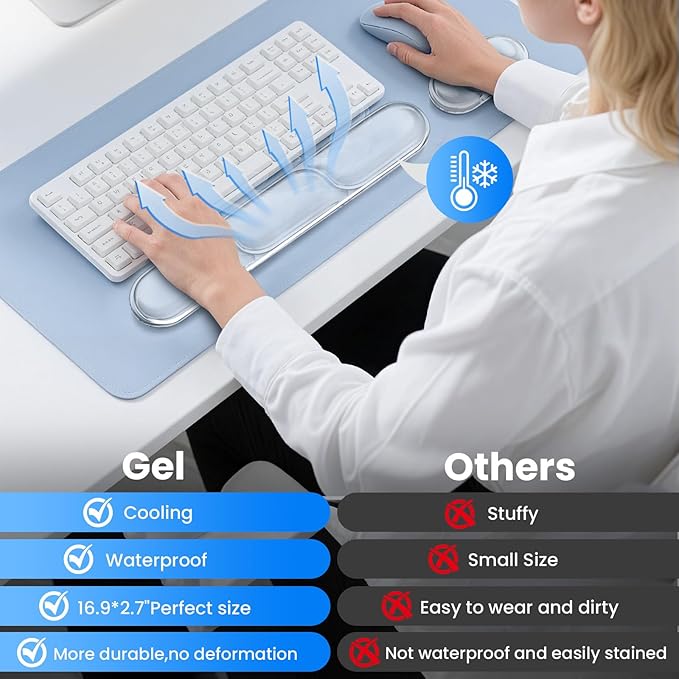 TECKNET Silicone Gel Wrist Rest for Computer Keyboard, Ergonomic Gel Keyboard Wrist Rest Set for Typing Pain Relief, Comfortable Cool-Touch Wrist Support Pad for Office, Gaming, Study, Transparent