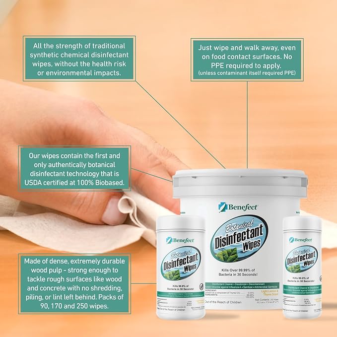 Benefect Botanical Disinfecting Wipes - (250 Wipe Count) Natural, No Residue - Antibacterial Disinfectant, Multi-Surface Cleaning and Sanitizing Wipes