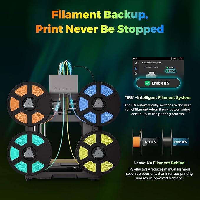 FLASHFORGE AD5X Multi-Material 3D Printer 4-Color Printing, 600mm/s Speed 1-Click Print with DIY IFS Creations, Full-Auto Calibration & Filament Backup, AD5X- Multi-Color Productivity Booster