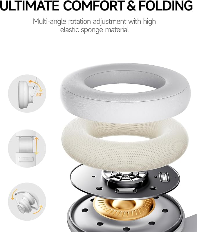 Picun B8 Bluetooth Headphones, 120 Hours Headphone Wireless Bluetooth, Hands-Free Calls, 3EQ & Game Mode, Foldable Headphones Over Ear for Travel Home Office Cellphone PC White