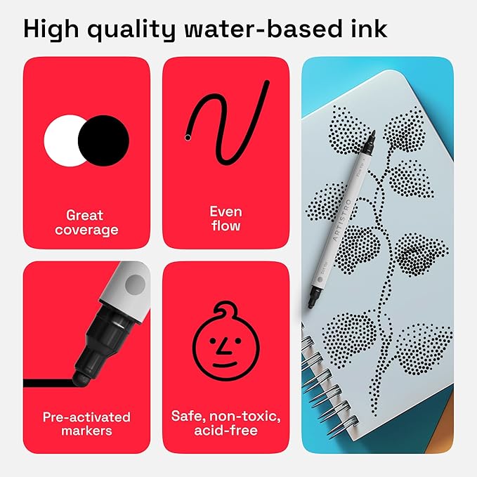 ARTISTRO 5 Black Dual-Tip Acrylic Paint Pens for Rock, Ceramic, Glass, Wood, Fabric - Black Markers for Acrylic Painting, 5mm Dot + 1mm Fine Tips