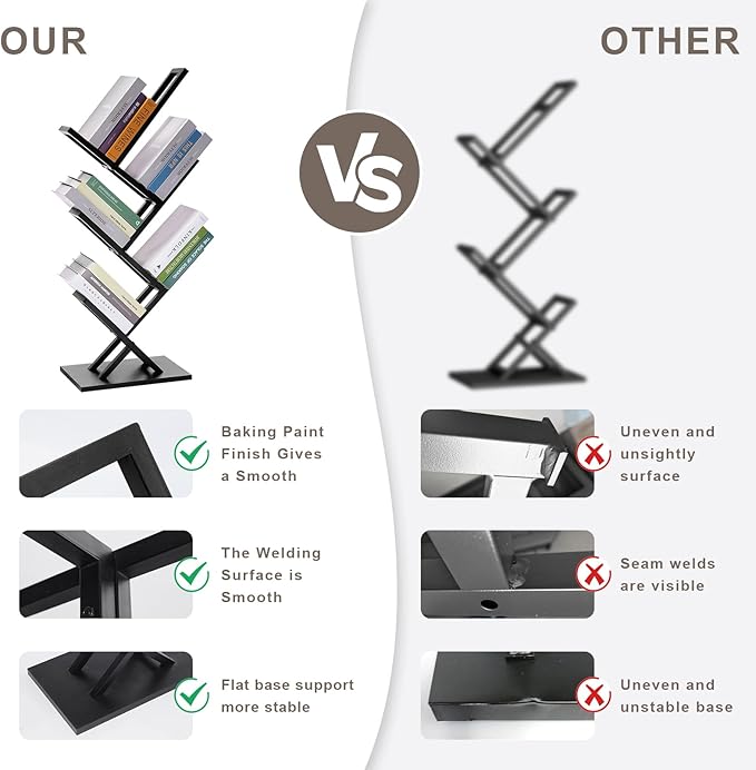 5 Tier Tree Bookshelf, Floor Standing Bookshelf for Narrow Space,Storage Organizer Bookshelves for Books/CDs/Magazine, Bookcase with Shelves for Home Office, Living Room-Black