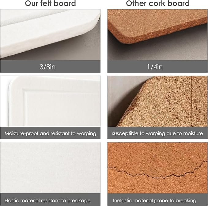 Bulletin Board, 36 x 24 Inches Felt Pin Board - Decorative Cork Alternative for Wall, 3' x 2' Foldable Picture Self-Adhesive Vision Prayer Board With 20 Pushpins - White