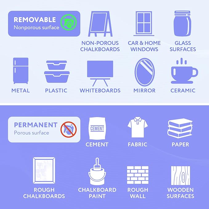 TFIVE White Chalk Markers - Dry & Wet Erase Marker Pens for Chalkboards, Signs, Windows, Blackboard, Glass, Mirrors, Liquid chalkboard markers with Reversible Tip and 24 Labels(8 Pack)