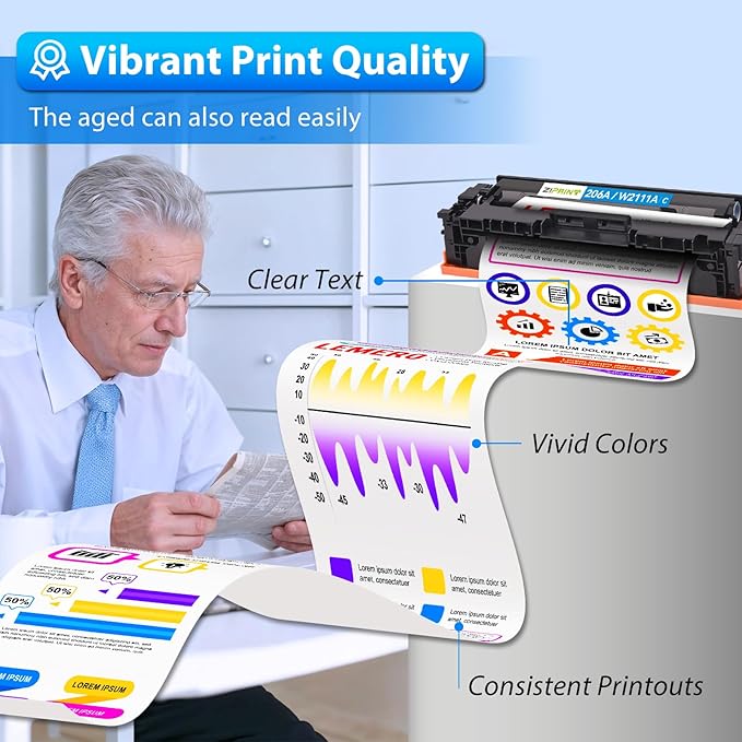 ZIPRINT 206A Toner Cartridges 4 Pack Compatible Replacement for HP 206A 206X for Color Laserjet Pro MFP M283fdw M283cdw M283fdn M282nw Pro M255dw M255nw M283 M255 Printer W2110A W2110X (with chip)