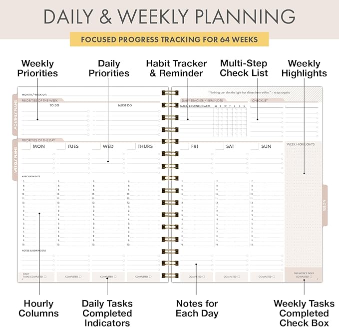 ESSENTIAL PRO Undated Daily, Weekly & Monthly Planner,Monthly Tabs,Daily Tracking,Notes Pages,Storage Pocket,Bookmark w Sticky Notes (Small Navy Floral)
