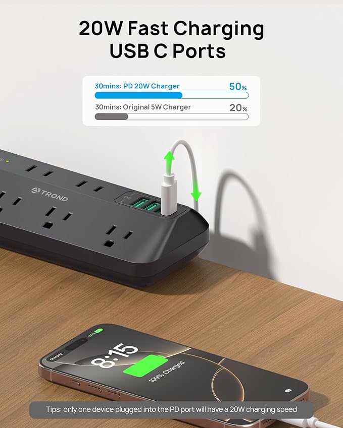 TROND 20W USB C Desk Clamp Power Strip - 1700J Surge Protector with 7 Outlets, Desktop Edge Mount Extension Cord, Fit 1.97" Tabletop, 6FT Flat Plug for Teacher Must Haves, Office, ETL List, Black