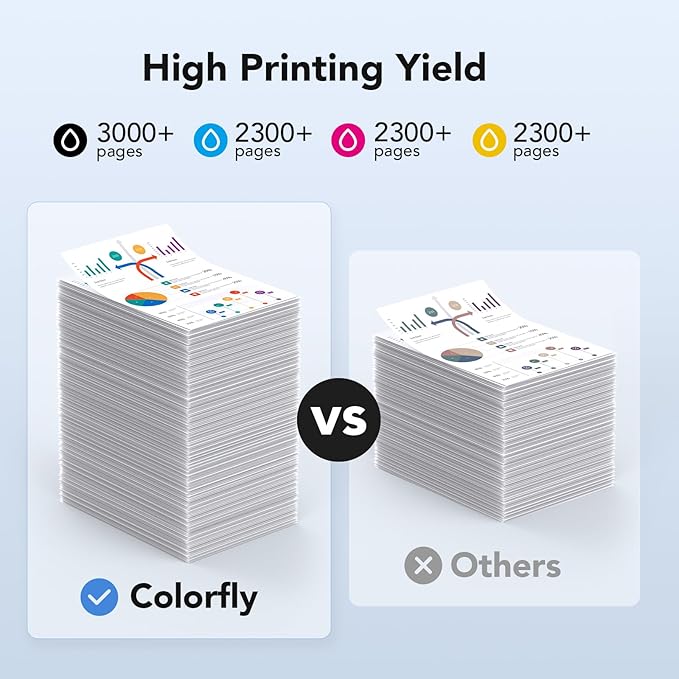 TN229XL Toner Cartridges Replacement for Brother TN229XL Toner Cartridges and for Brother 229xl Toner cartridges 4 Pack Use with MFC-L3780CDW HL-L3280CDW HL-L3220CDW HL-L3295CDW Printer