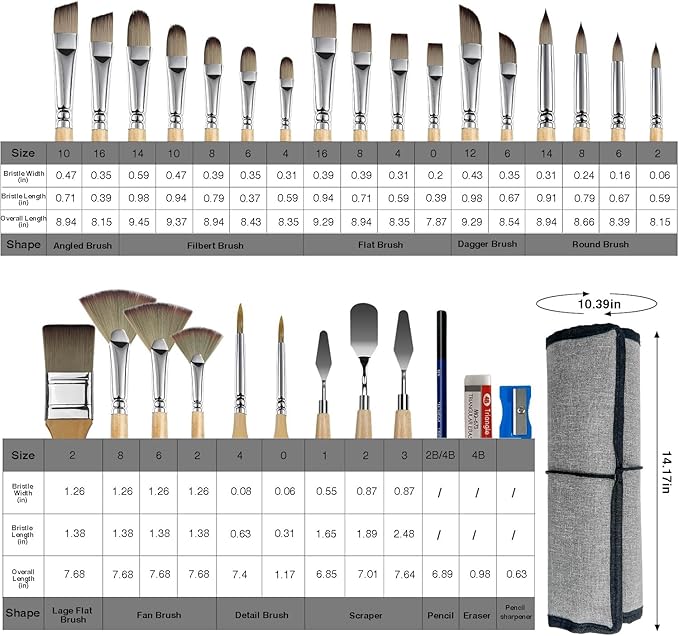 Bougimal 33 PCS Paint Brush Set with Case, Artist Upgrade Series, Premium Import Nylon Brush Set with Palette Knife, Various Types of Brushes, Pencil & Sharpener for Acrylic Painting, Oil, Watercolor