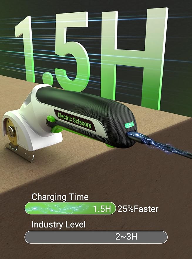 2025 NEW 4V Cordless Electric Scissors, Cardboard Cutter with 2 Titanium Blade, Safety Lock & Extra Blade, Rotary Cutter for Cardboard,Fabric,Plastic, Gifts for Men&Women - Pearl White