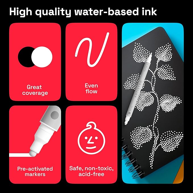 ARTISTRO 5 White Dual-Tip Acrylic Paint Pens for Rock, Ceramic, Glass, Wood, Fabric - White Markers for Acrylic Painting, 5mm Dot + 1mm Fine Tips