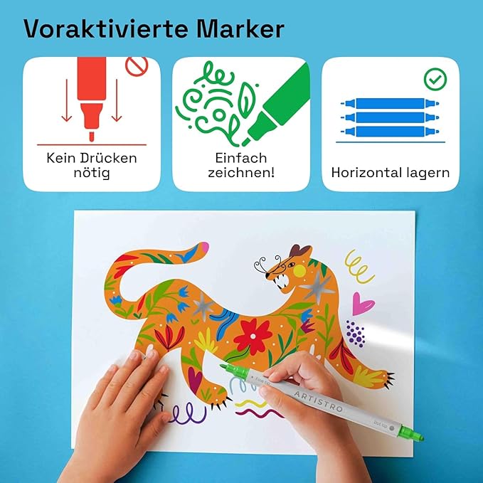 ARTISTRO 5 Black Dual-Tip Acrylic Paint Pens for Rock, Ceramic, Glass, Wood, Fabric - Black Markers for Acrylic Painting, 5mm Dot + 1mm Fine Tips