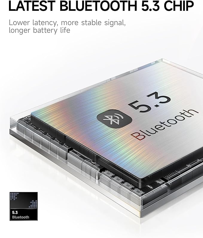 Picun B8 Bluetooth Headphones, 120 Hours Headphone Wireless Bluetooth, Hands-Free Calls, 3EQ & Game Mode, Foldable Headphones Over Ear for Travel Home Office Cellphone PC White