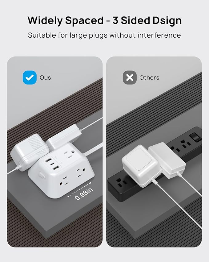 TROND 15ft Long Extension Cord, Ultra Thin Flat Plug Power Strip, 5 Widely-Spaced AC Outlets and 3 USB Ports, 1440J Surge Protector, 3-Sided Wall Mount for Home Office Dorm Room, White