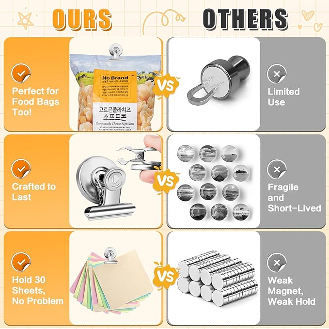 Grtard 100 Pack Magnetic Clips Heavy Duty, Magnet Clips for Fridge, Refrigerator Magnets with Clip, No-Scratch Strong Magnetic Clip for Refrigerator, Whiteboard, Cruise Cabins, Locker