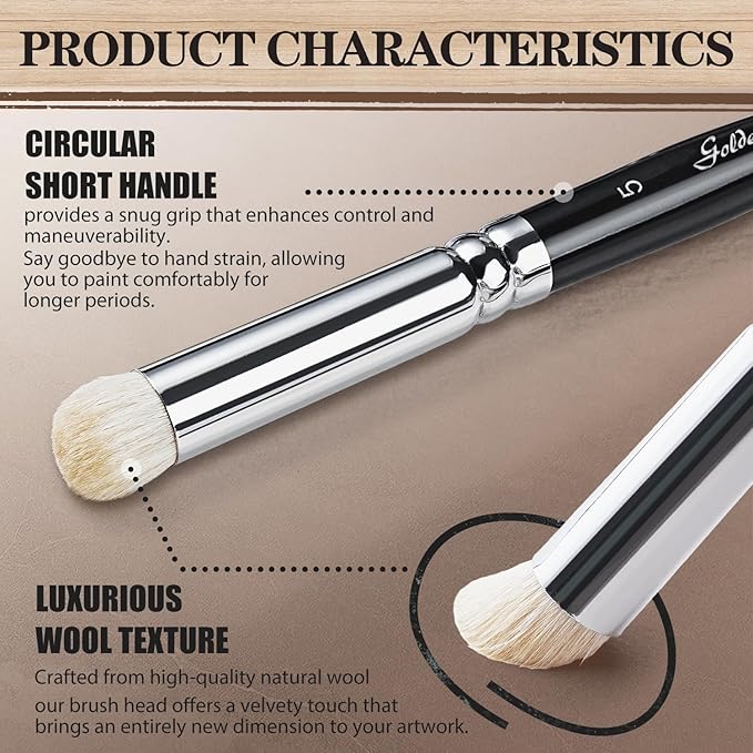 Drybrush Miniature Paint Brushes -10pcs Micro Detail Paint Brush Set, Small Fine Detail Brushes for Acrylics, Watercolors & Paint by Number, Figurine