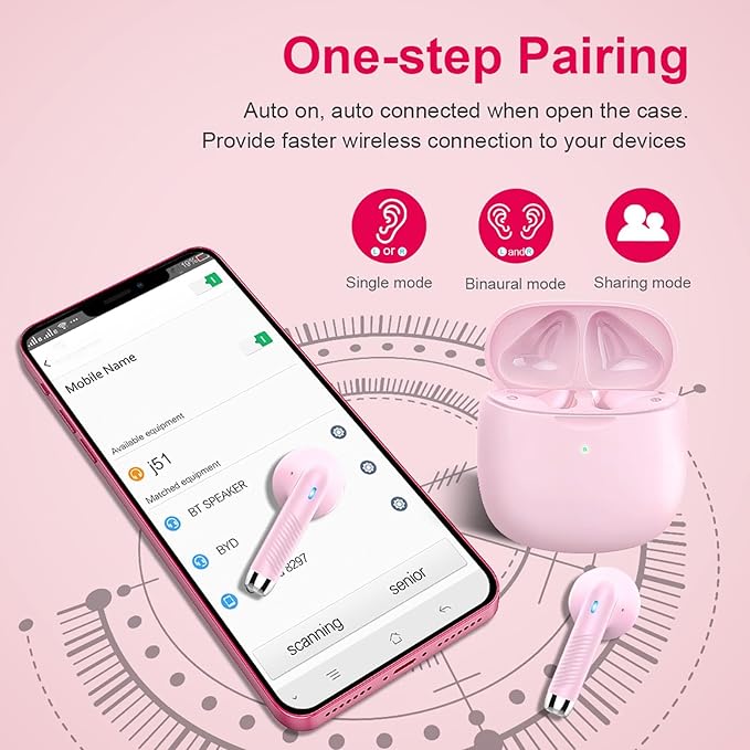 Wireless Earbuds, Bluetooth 5.4 Earbuds Stereo Bass, Bluetooth Headphones in Ear Noise Cancelling Mic, Wireless Earphones IP7 Waterproof Sports, 32H Playtime Mini USB C Charging Ear Buds Light Pink