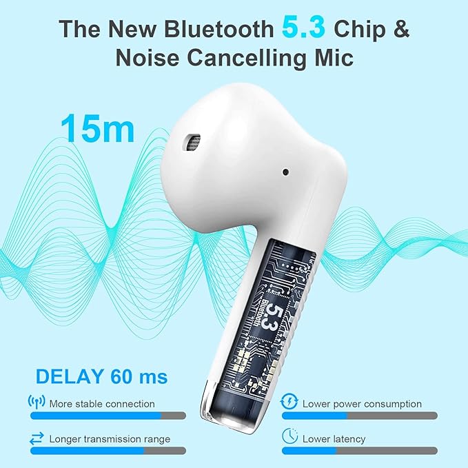 Wireless Earbuds, Bluetooth 5.4 Headphones HI-FI Stereo, Ear buds with 4 ENC Noise Cancelling Mic, 32H Playtime Wireless Earphones Type-C Fast Charging, IP7 Waterproof, Touch control, Tiny Size, White