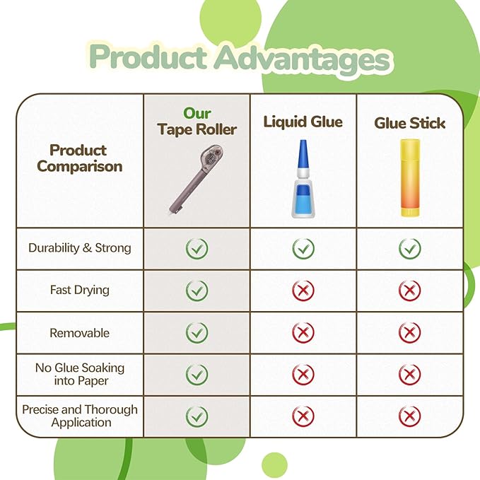 Temiary 4 Pcs White Correction Tape Pens, 6M/256" x 0.2" Smooth Pull Out Tape Pen, Easy to Use Applicator for Instant Corrections Back to School Office Supplies (Multicolor)