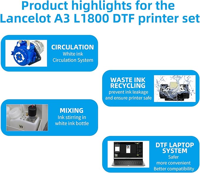 Lancelot A3 L1800 DTF Printer Bundle DTF Printing Machine with Roll Feeder, White Ink Circulation,t Shirt Printers with Film Cutter for DIY T Shirt Business (Printer+Software+Laptop+Consumables)