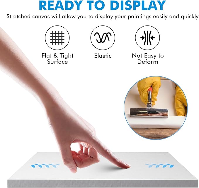 Gotideal Canvas for Painting, 14 Pcs Muti Pack Stretched Painting Canvas, Blank Paint Canvas for Acrylic, Oil, Art Supplies for Artists, Adults 4x4,4x6, 5x7, 8x10,9x12, 11x14 Set of 14