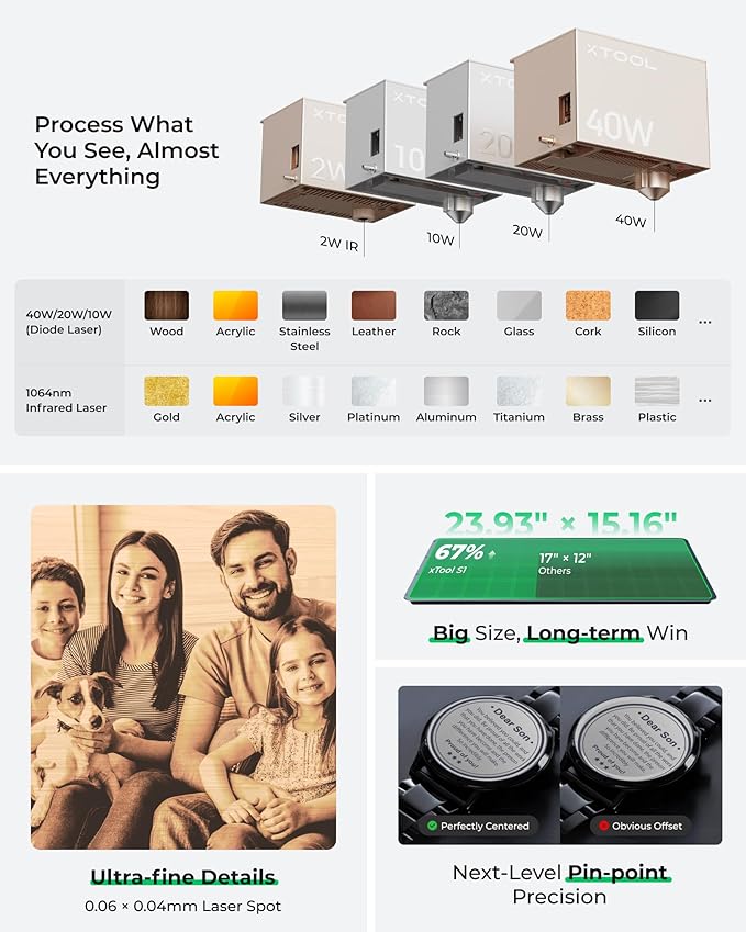 xTool S1 Laser Engraver and Cutter Machine with Air Assist & Honeycomb, 23.93" x 15.16" Bed Size, Beginner-friendly, Class 1 Safety Laser Engravering Machine for Wood and Metal, Acrylic - Basic Bundle