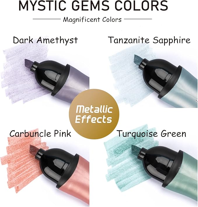 ZEYAR Aesthetic Highlighter Pen, Mystic Gems Colors, Chisel Tip Marker Pen, Water Based, No Bleed Dry Fast Easy to Hold, for Study Notes School Office (4 Noble Colors)