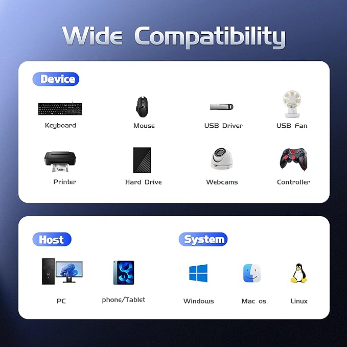 USB C Hub, INTPW 9-in-1 USB C Hub Multiport Adapter with 4K HDMI, PD 100W, Type-C and 2 USB A 3.0 5Gbps, 2 USB A 2.0, SD/TF Card Reader, Aluminum USB Hub for Laptop, iPhone 16/15 Series, MacBook, iPad