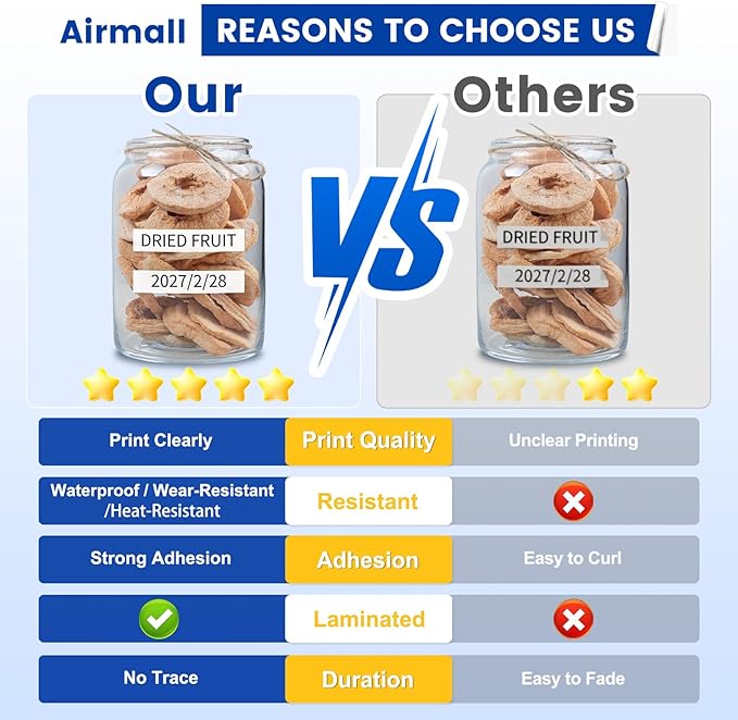 Airmall Tze 12mm 0.47 Laminated White Label Maker Tape Refill Compatible with Brother Ptouch Tape 12mm 0.47 White TZe-231 TZe231 for PT-D220 1180 1280 1290 1750 1830, 8 Pack