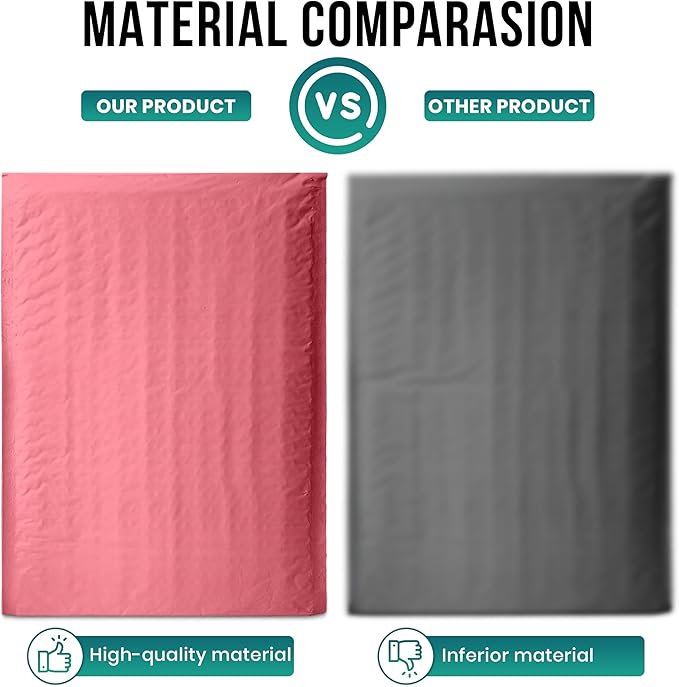 Levex - #2 8.5" x 12" [5 Pack] Pink Poly Bubble Mailers, Padded Envelope Mailers, Packing Envelope & Mailing Bags for Shipping