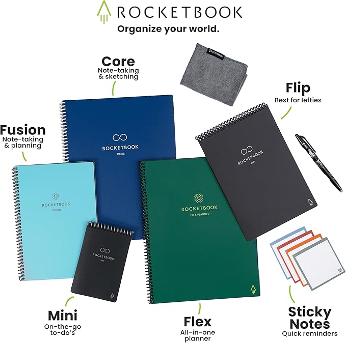 Rocketbook Fusion Hybrid Reusable Planner and Notebook in One, Additional Blank Pages, Goal and Project Tracker, Undated Planner, Executive Size 6x8.8, Teal (Pack of 1)