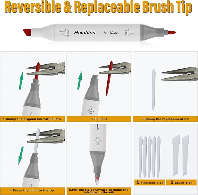 264 Alcohol Markers, Dual Tip Fine & Broad Drawing Markers Alcohol Marker Set with Case, Art Marker for Kids Adults Coloring Artists Drawing Sketching Card Making and Illustration