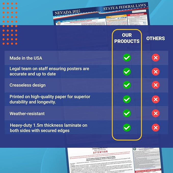 2025 Nevada State and Federal Labor Law Poster - OSHA Workplace Compliant - Mandatory Regulations Posting for Employees - All-in-One Required Compliance Posting 16" x 40" - Laminated
