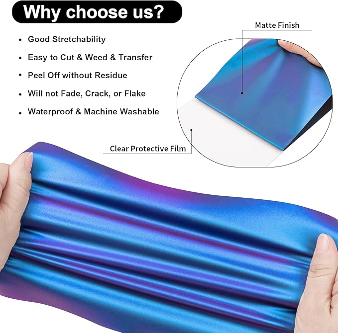 VINYL FROG Chameleon Heat Transfer Vinyl Roll HTV Vinyl - 12" x12ft Purple to Blue Gradient Iron on Vinyl for T-Shirts, Heat Press Vinyl for DIY Craft Designs (Purple to Blue)