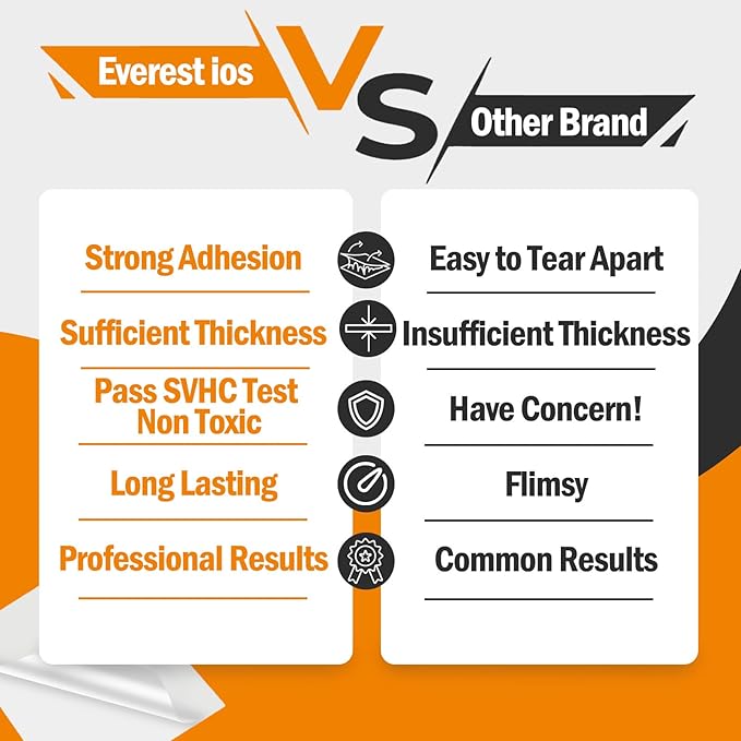 Everest Thermal Laminating Sheets, 8.9 x 11.4 Inches, 5 Mil Thick, 100 Pack, Non-Toxic Material and Adhesive, Letter Size Laminated Pouches for Documents, Clear (TH0500-02)