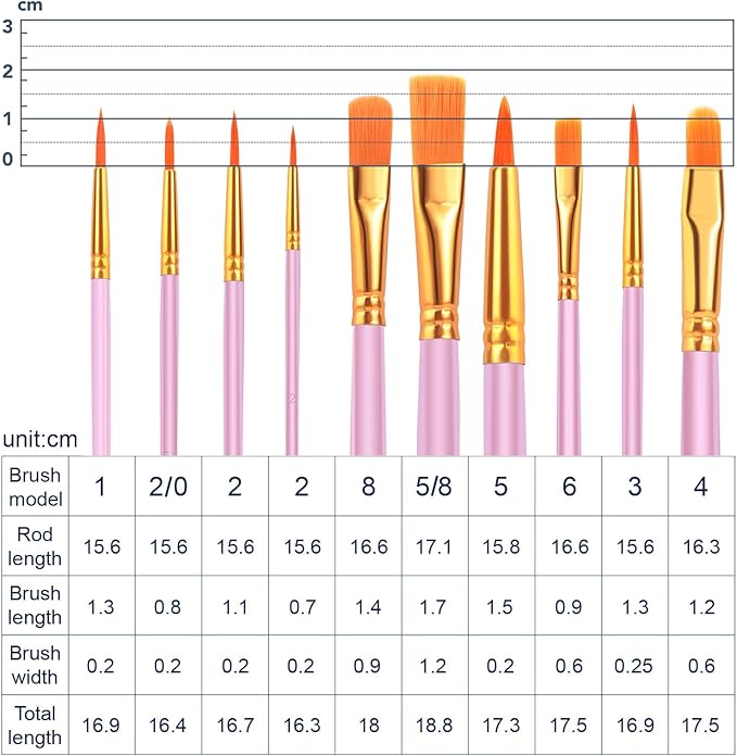 ESRICH Acrylic Paint Brushes Set, 24Packs /240 Pcs, Nylon Brush Head, for Oil Painting, Gouache, Face,Ceramics etc, Kid's and Adults Painting Arts and Crafts Sets.(Pink)