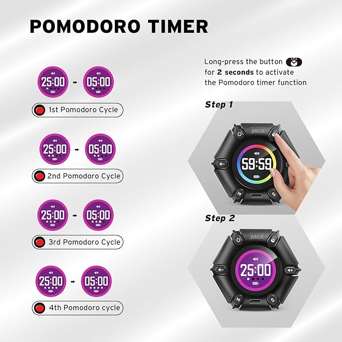 Jack Pomodoro Timer - Productivity Cube, Visual Focus Timer, Mute & Vibration & Adjustable Sound Alert, for Office, ADHD, Study, Work, 3/5/10/25/30/60min & Custom Countdown - Black