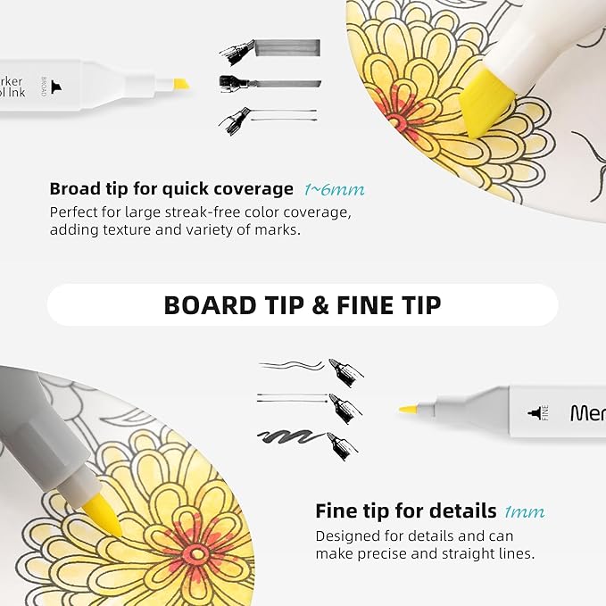 80 Colors Dual Tip Artist Alcohol Markers Set with Carrying Case - Perfect for Coloring, Drawing, Sketching, Card Making and Illustration - Perfect for Adults and Kids