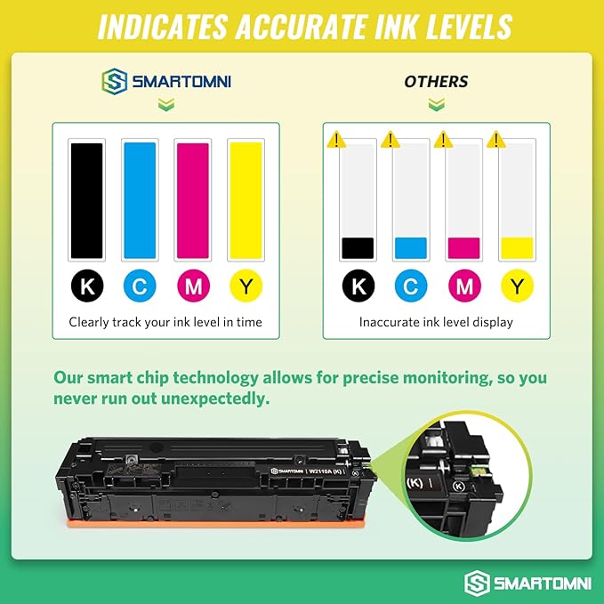 206A Toner Cartridges Black (with Chip) Works with HP Color Pro MFP M283fdw M283cdw, Pro M255dw M255nw, MFP M282nw M283 M282 M255 Printer | W2110A 206X W2110X, Pack of 2