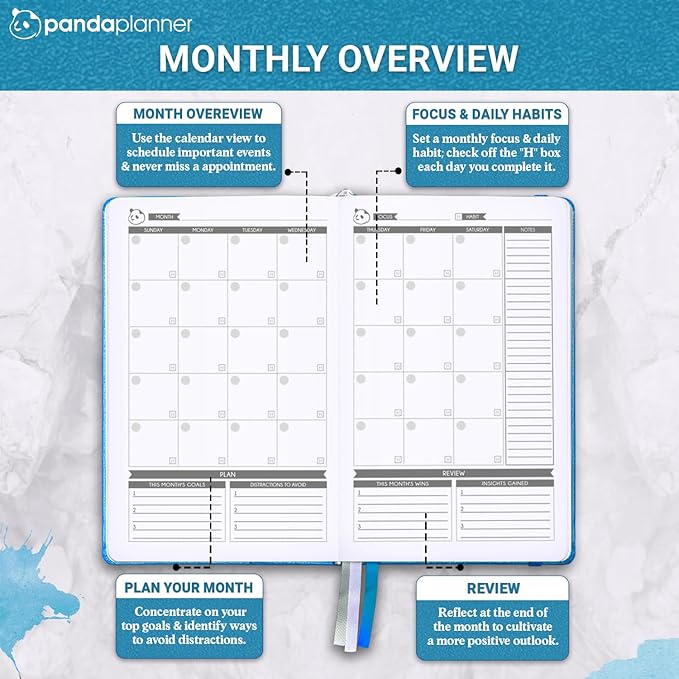 Panda Planner Classic A5 Daily Planner 2026 – Undated Daily Monthly & Quarterly Planner with Hourly Schedule, To Do List, Goal Planner, Habit Tracker, Gratitude Journal & Productivity Organizer – Cyan Blue