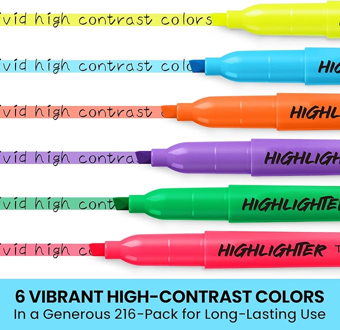 Taja 216 Pack Highlighters Bulk Assorted Bright Colors, 6 Colors Chisel Tip Highlighters Markers Set with No Bleed Ink, Perfect for School & Office Supplies